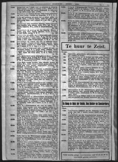 Pension- en Woningcourant, 1 maart 1925 (nr. 2, jrg. 25)